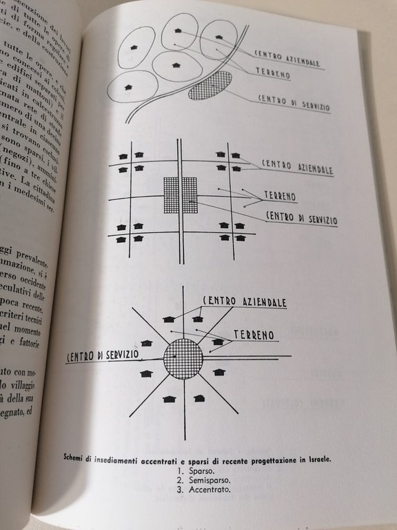 Le Abitazioni Rurali Libro Gino Pratelli 1966 Edilizia Rurale Fabbricati …