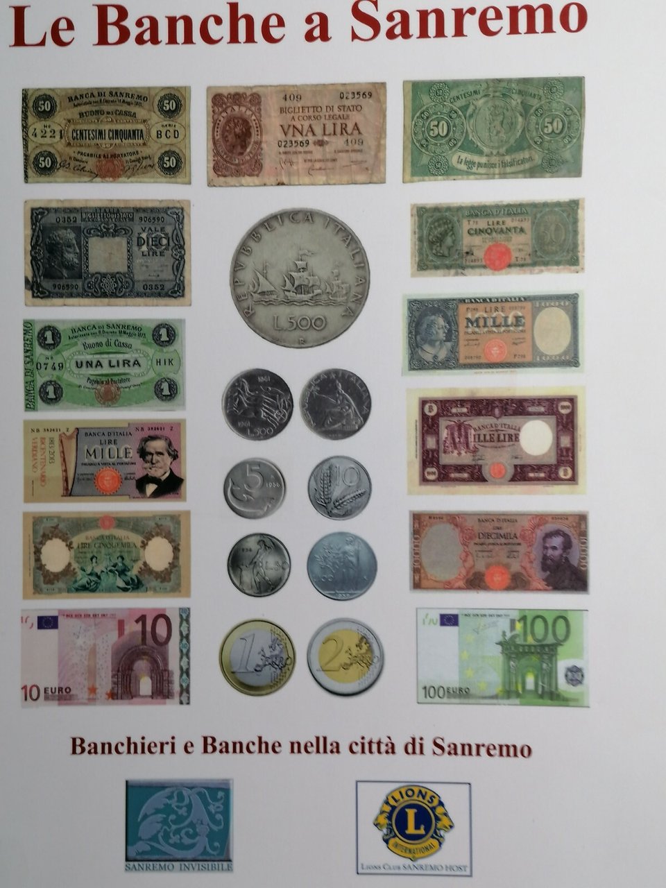 Le banche a Sanremo (Banchieri e Banche nella città di …