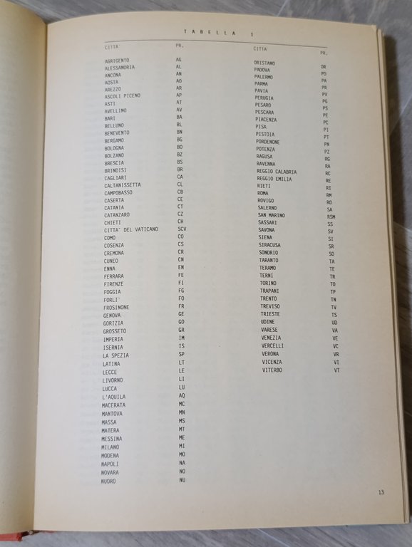 Le coordinate geografiche