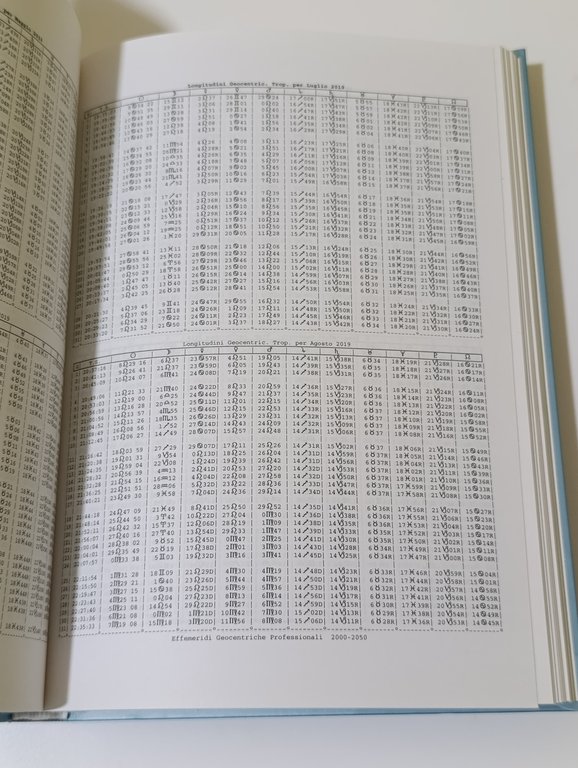 Le effemeridi dal 2000 al 2050