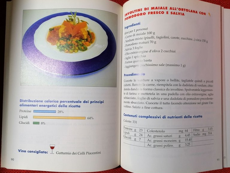 Le ricette salvacuore | Immagine Gallery 5