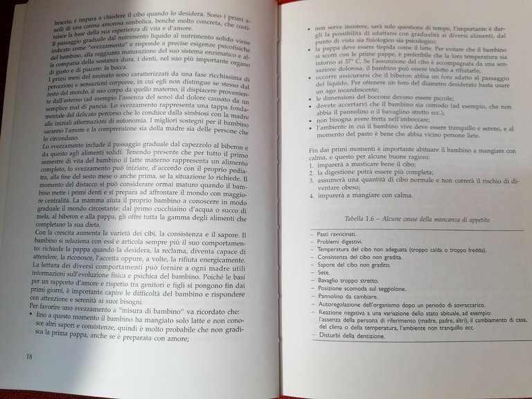 LIBRO Svezzamento naturale. Guida all'alimentazione del bambino Giulia Fulghesu