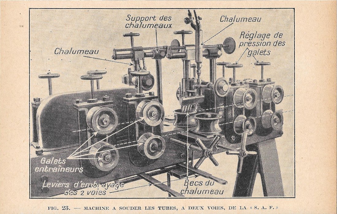 Machine a souder les tubes a deux voies de la … | Immagine principale