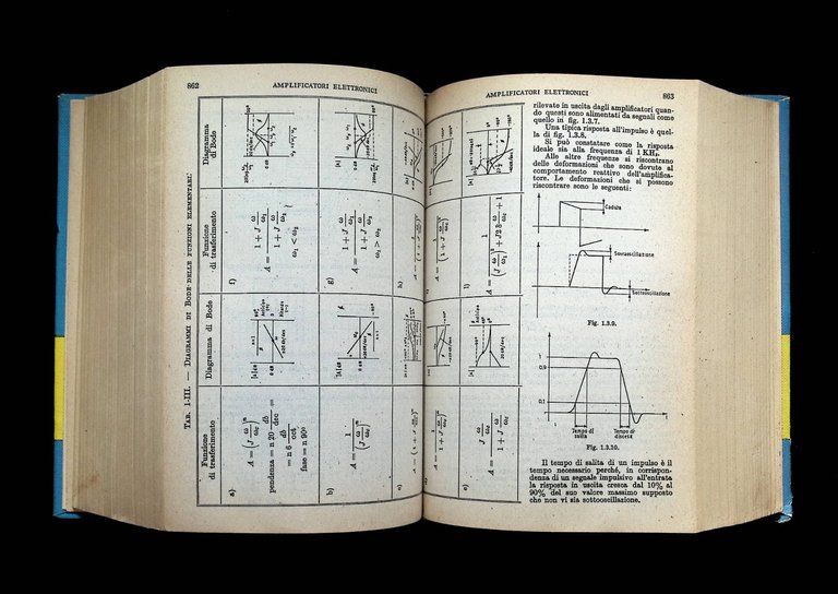 Manuale Del Perito In Elettronica Telecomunicazioni Energia Nucleare Cremonese