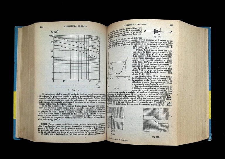 Manuale Del Perito In Elettronica Telecomunicazioni Energia Nucleare Cremonese