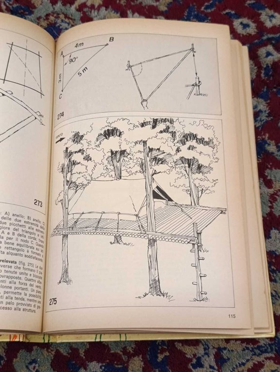 Manuale del Trapper | Immagine Gallery 8