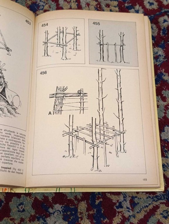 Manuale del Trapper | Immagine Gallery 6