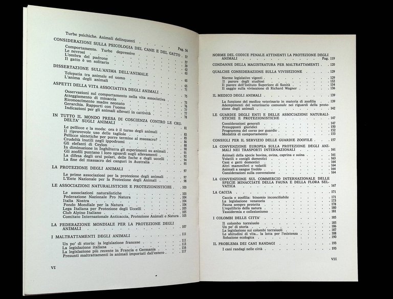 Manuale dello Zoofilo