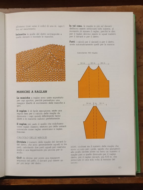 Manuale di Maglia. Tecniche, Punti, Lavori e Consigli | Immagine Gallery 7