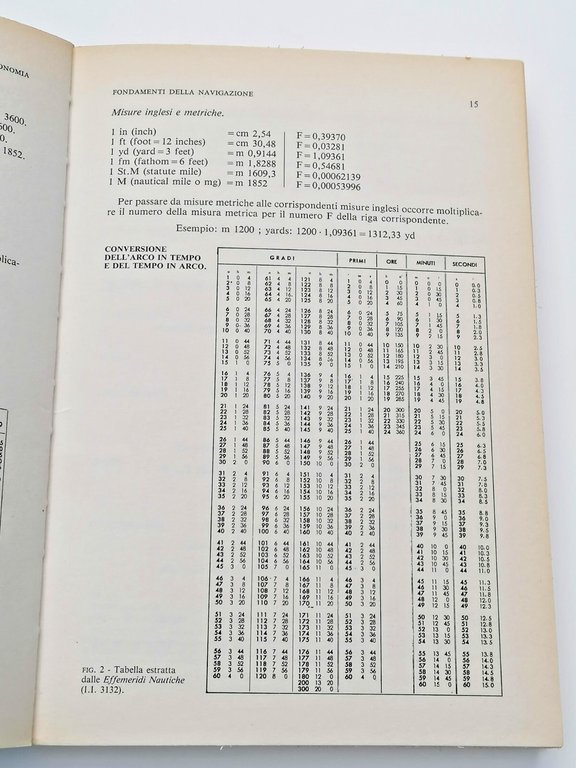 Manuale di Nautica con il Calcolatore Libro Nicoli Vassalle Mursia …