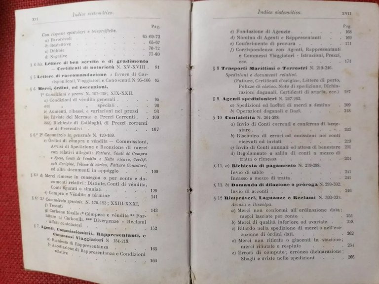 Manuale Hoepli Corrispondenza Commerciale Italiana