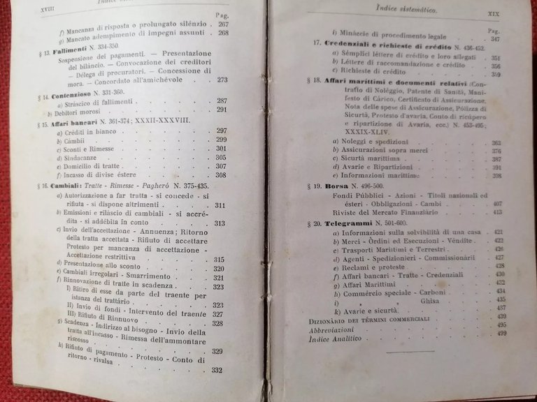 Manuale Hoepli Corrispondenza Commerciale Italiana