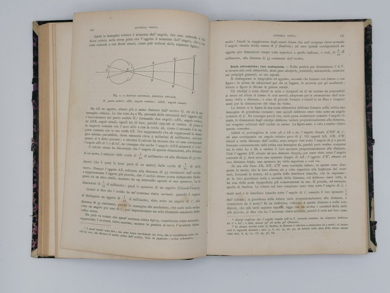 Manuale Pratico Di Medicina Legale Militare Libro Antico Quinzio 1899
