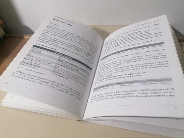 Materie Prime Capire Per Guadagnare Libro Labianca Commodity Trading 8890132418