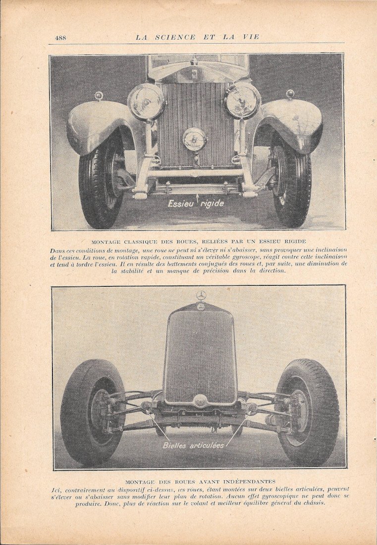 Montage des roues - Immagine 1931 | Immagine principale