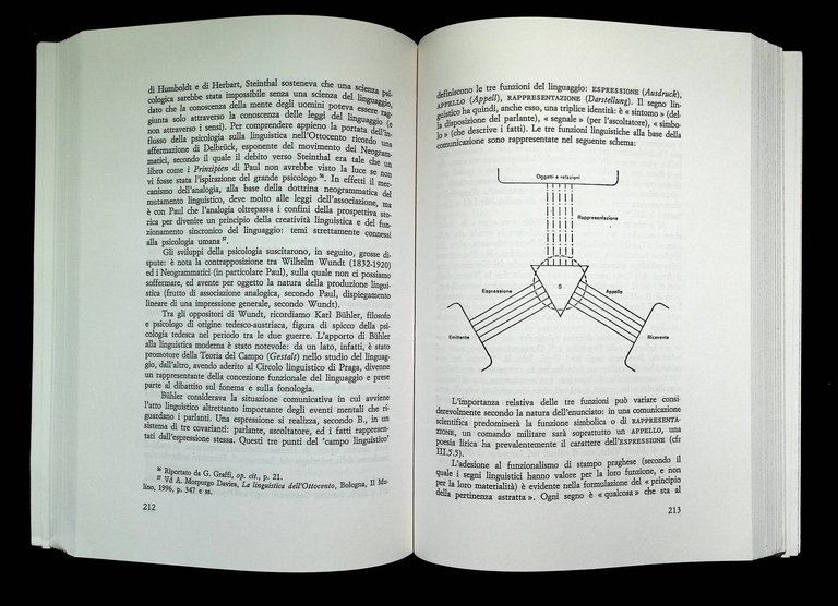 Navadhyayi : guida agli esami di linguistica e glottologia