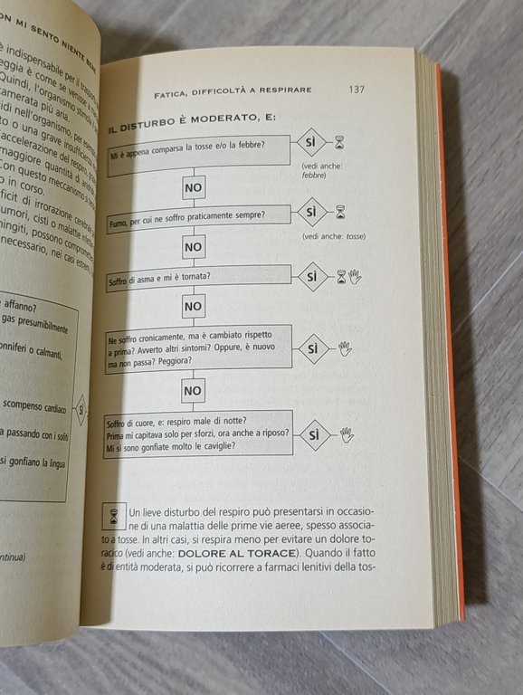 Non mi sento niente bene