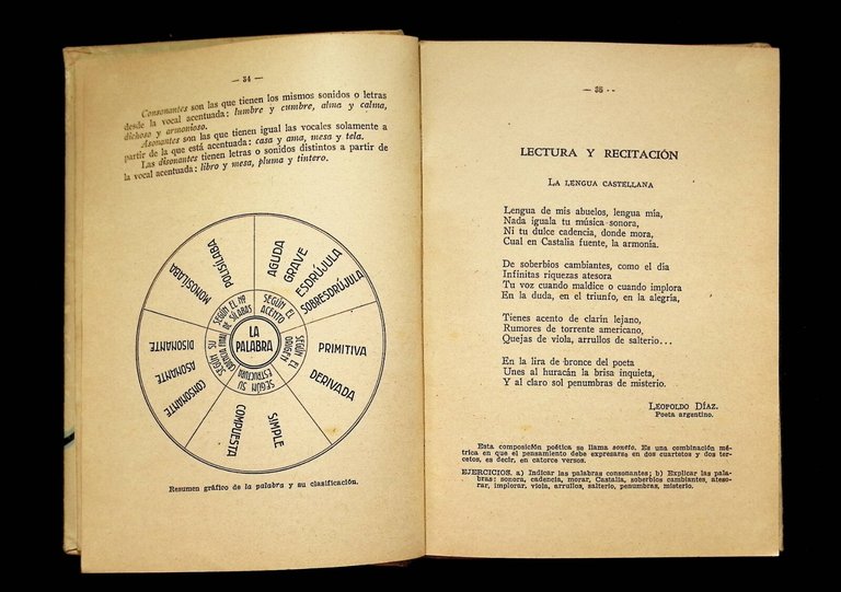 Nuestro Idioma Libro José Forgione Grammatica Spagnola Argentina Kapelusz 1945