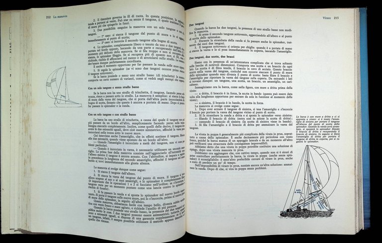 Nuovo Corso di Navigazione dei Glenans. La Barca, la Manovra, …