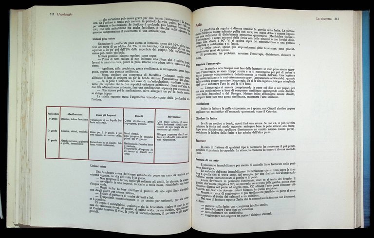 Nuovo Corso di Navigazione dei Glenans. La Barca, la Manovra, …