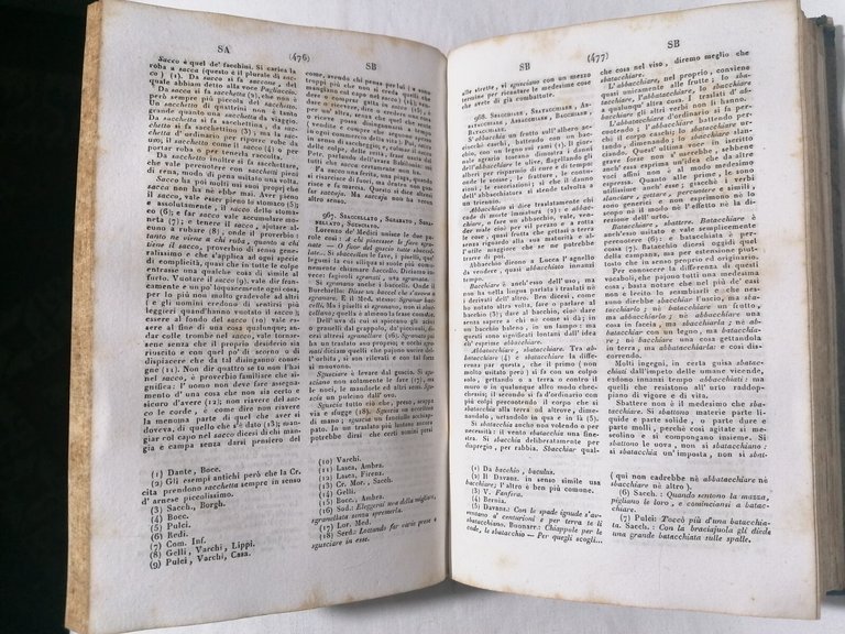 Nuovo dizionario dei sinonimi della lingua italiana libro Niccolò Tommaseo …