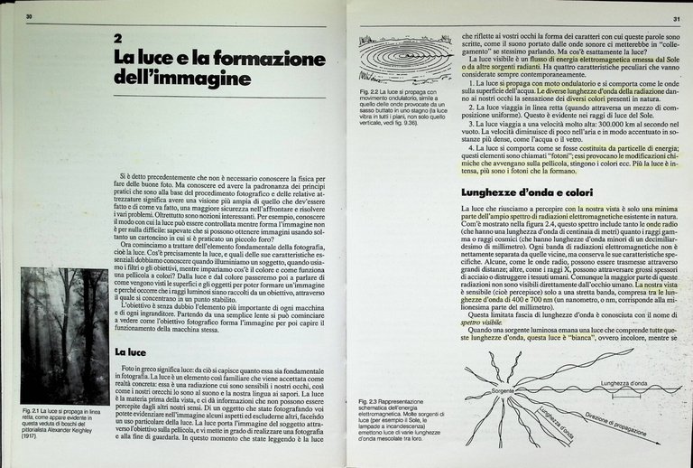 Nuovo Trattato di Fotografia Moderna Ad Uso delle Scuole Libro …