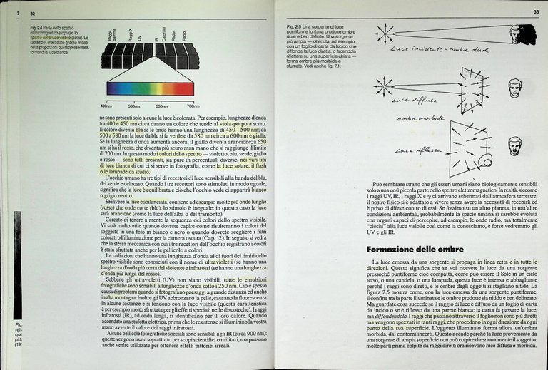 Nuovo Trattato di Fotografia Moderna Ad Uso delle Scuole Libro …