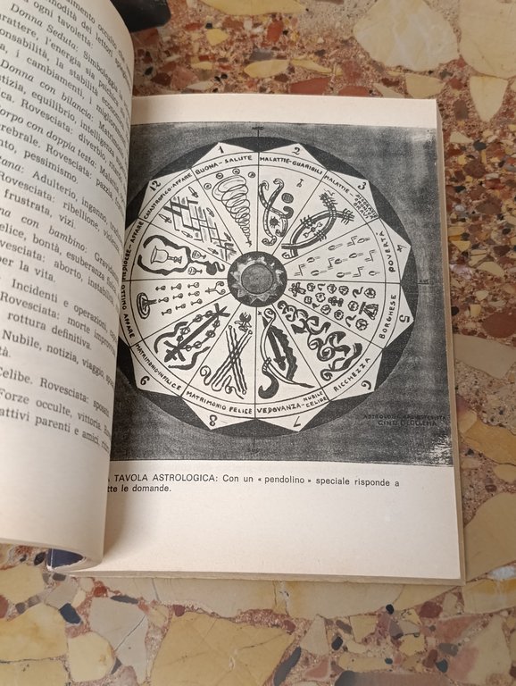 Panorami di Magia. Parapsicologia Stregoneria Demonologia | Immagine Gallery 7