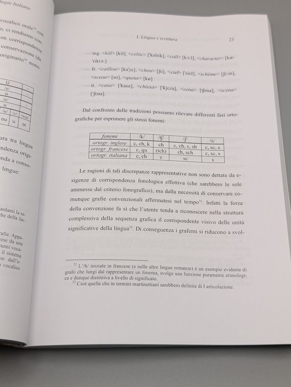 Per una scrittura della lingua dei segni italiana