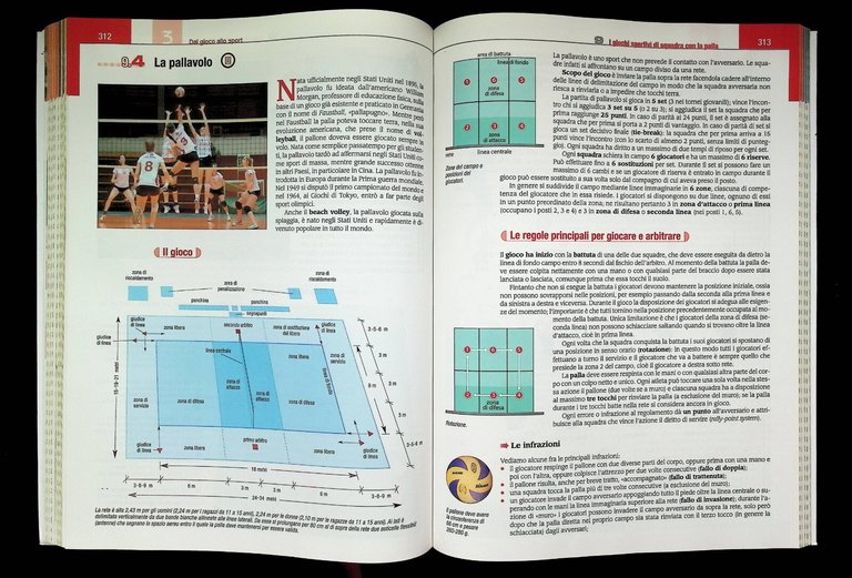 Piùchesportivo Più Che Sportivo Le Basi Scienza Motoria Libro DVD …