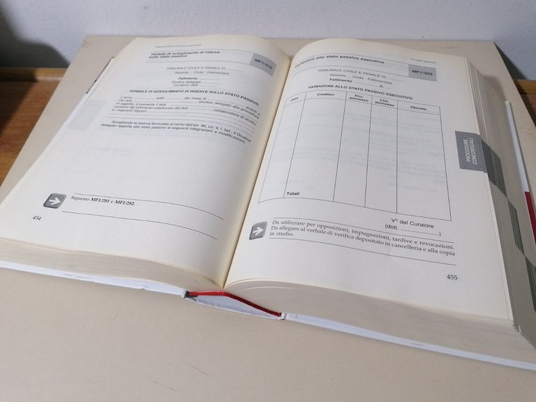 Procedure e formulari del commercialista