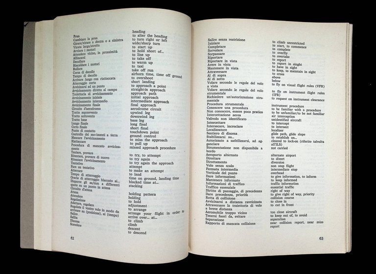 Procedure Radiotelefoniche per Piloti