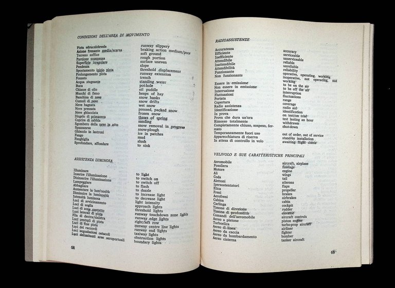 Procedure Radiotelefoniche per Piloti