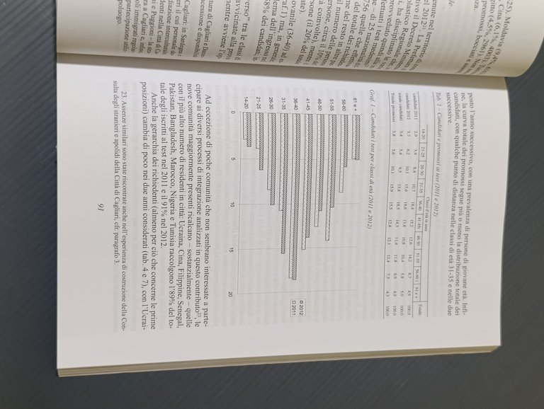 Repertorio plurilingue e variazione linguistica a Cagliari