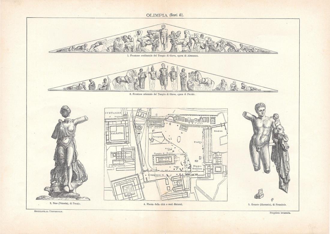Scavi di Olimpia. Lexicon Vallardi 1900 ca. | Immagine principale
