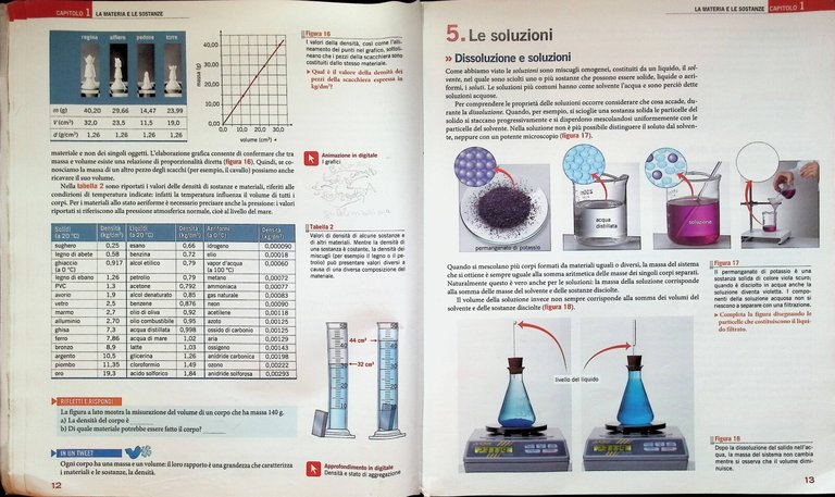 Scopriamo La Chimica Seconda Edizione Bagatti Corradi Desco Libro 9788808821225