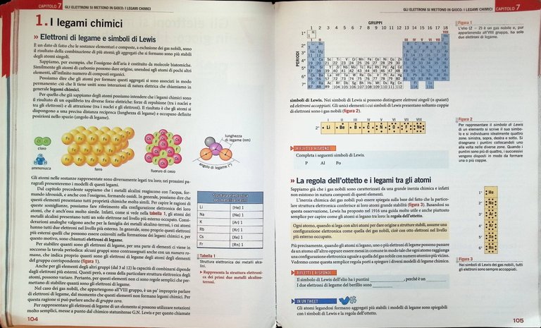 Scopriamo La Chimica Seconda Edizione Bagatti Corradi Desco Libro 9788808821225