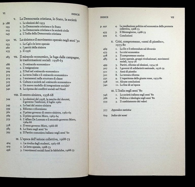 Storia d'Italia dal dopoguerra a oggi