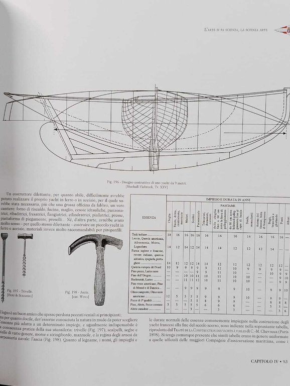 Storia dello Yachting Dalle Origini all'Ottocento. Edizione Illustrata | Immagine Gallery 8