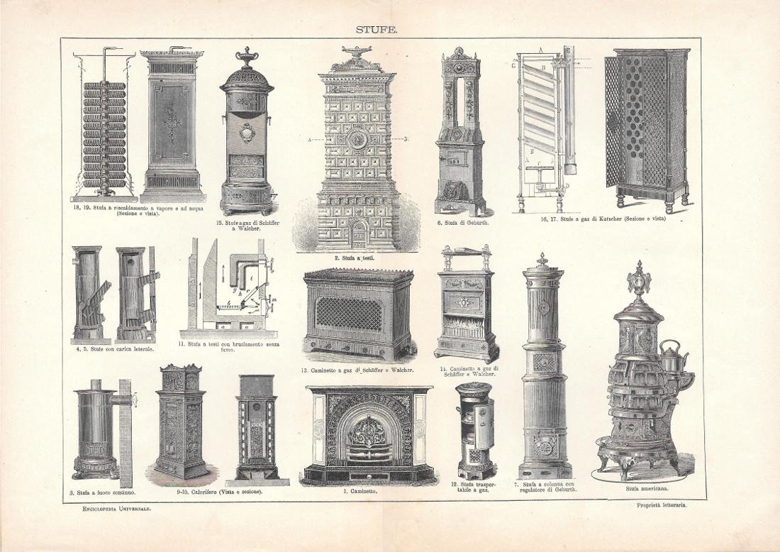 Stufe. Lexicon Vallardi 1900 ca. | Immagine principale