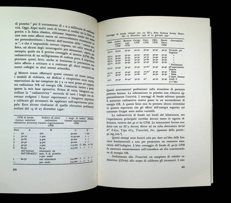 Teoria dell'orgasmo e altri scritti