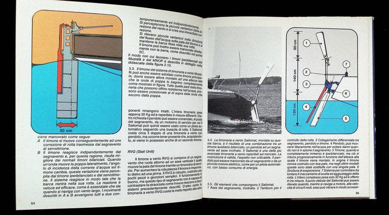 Timone a Vento e Pilota Automatico. Costruzione, Uso, Montaggio, Manutenzione | Immagine Gallery 10