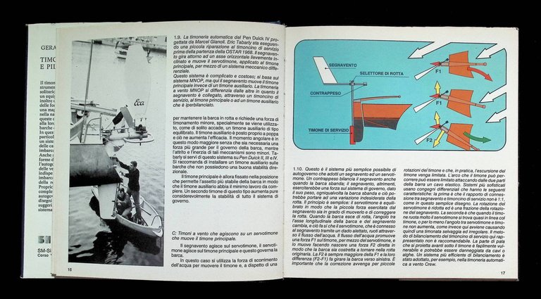 Timone a Vento e Pilota Automatico. Costruzione, Uso, Montaggio, Manutenzione | Immagine Gallery 7