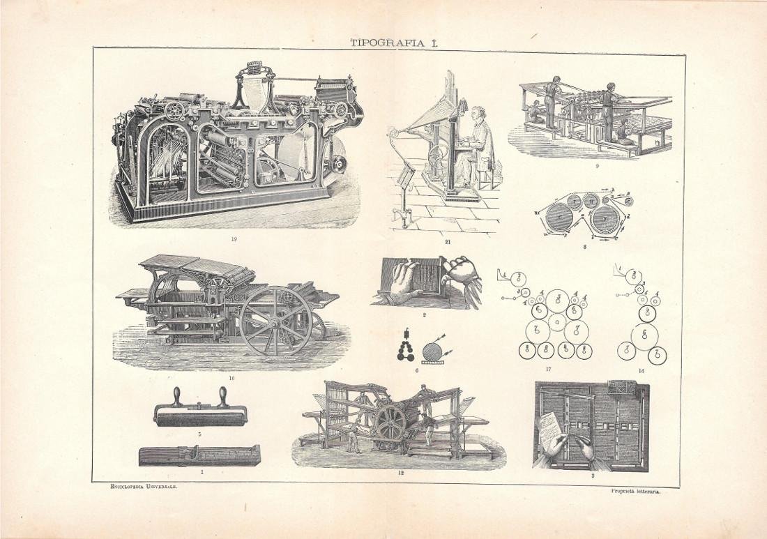 Tipografia I. Lexicon Vallardi 1900 ca. | Immagine principale