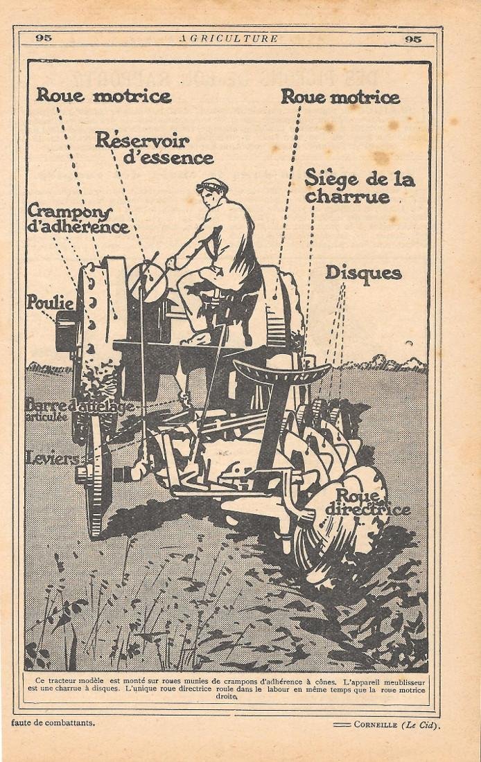 Tracteur. Stampa 1923 | Immagine principale