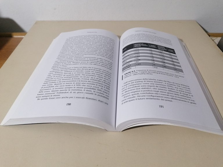 Trading Part Time Libro Di Lorenzo Tecniche Prima Edizione 2005 …