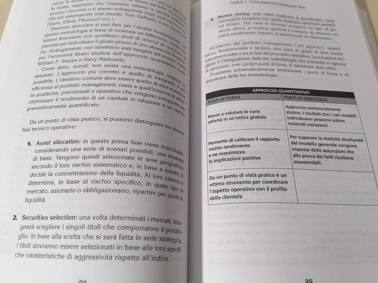 Trading Part Time Libro Di Lorenzo Tecniche Prima Edizione 2005 …