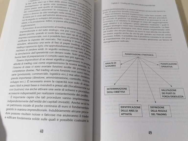 Trading Part Time Libro Di Lorenzo Tecniche Prima Edizione 2005 …