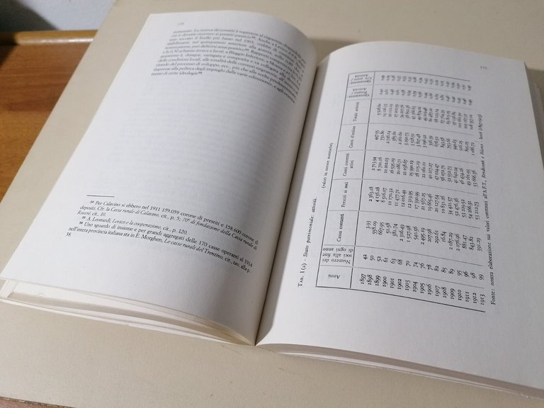 Trasformazioni Economiche Movimenti Sociali Nella Venezia Tra Unità E Fascismo