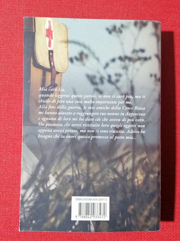 Tutti i ricordi dimenticati